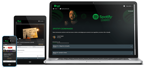 Spotify Dominado Mokup